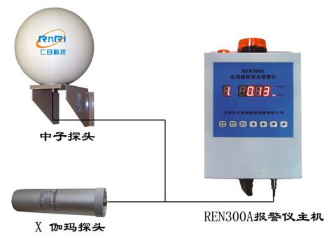 REN300A+REN-3He-N͹̶ʽ٤󾯃x